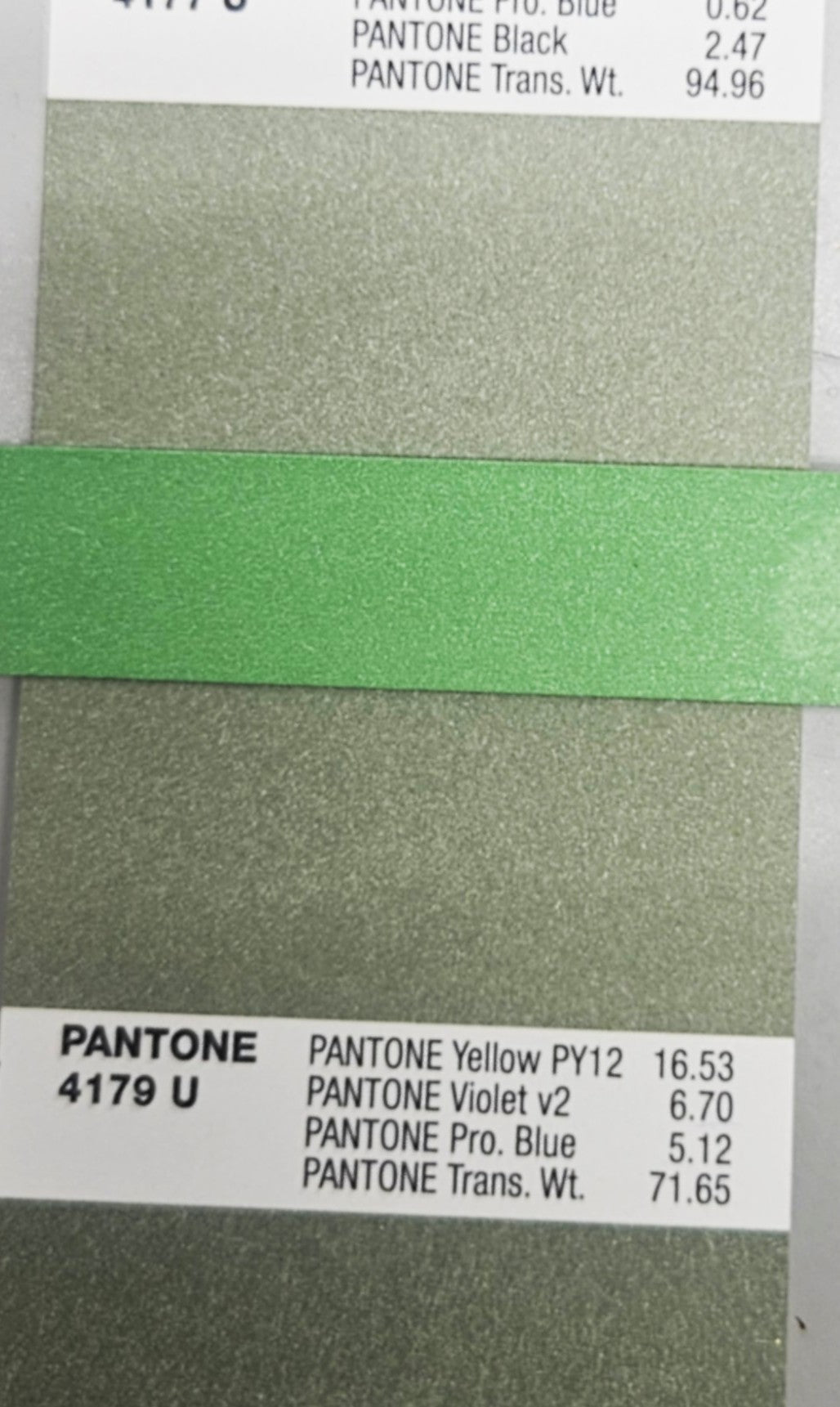 Why Pantone® Ink Formulas Don't Always Match (And Why That's Normal)