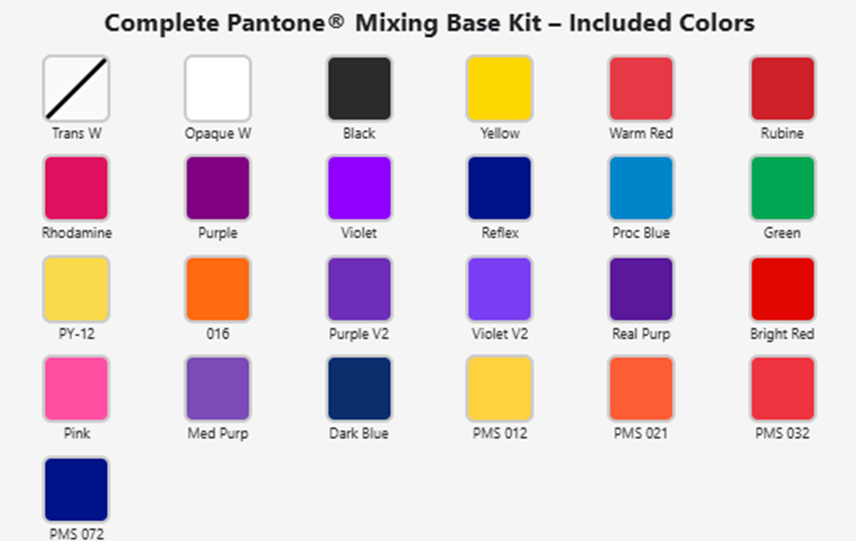 Complete Pantone® Mixing Base Kit – Blue Press Ink