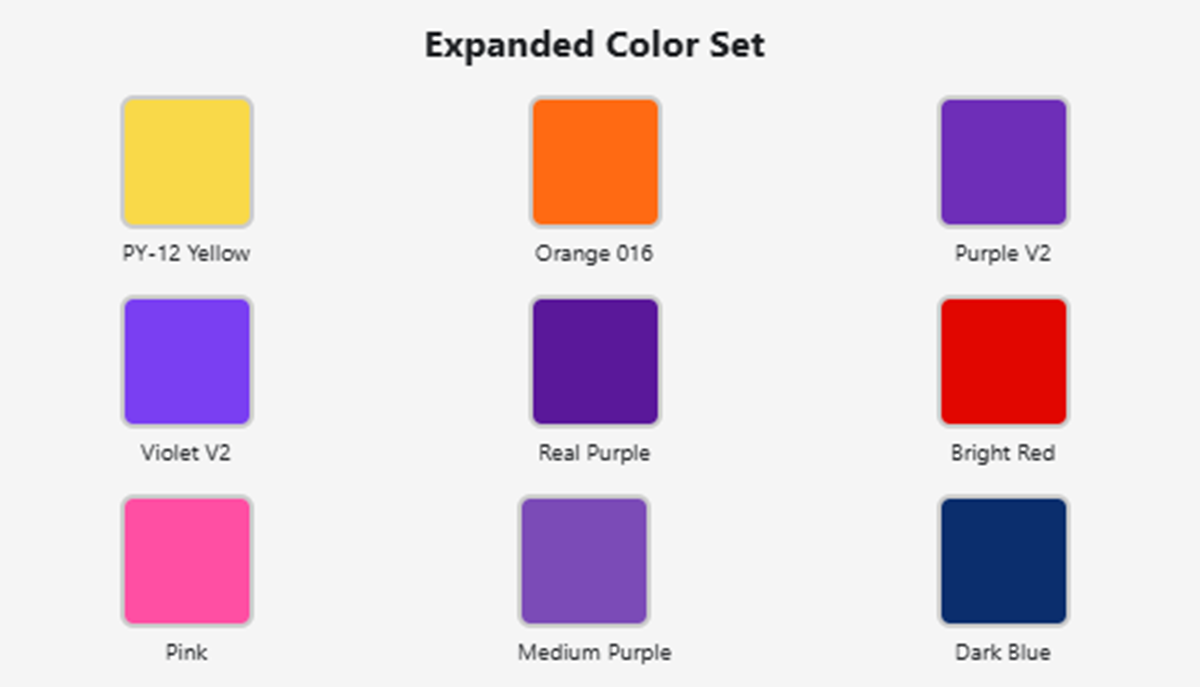 Pantone® Mixing Bases – Expanded Colors
