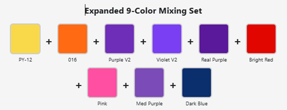 Blue Press Ink Expanded 9-Color Mixing Set | Letterpress Printing Inks